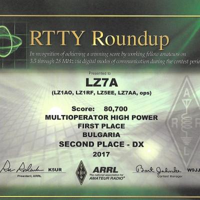Arrl Rtty 2017eb9d12a7 8449 8f92 C5b0 63c06767995c