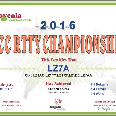 Scc Rtty 2016
